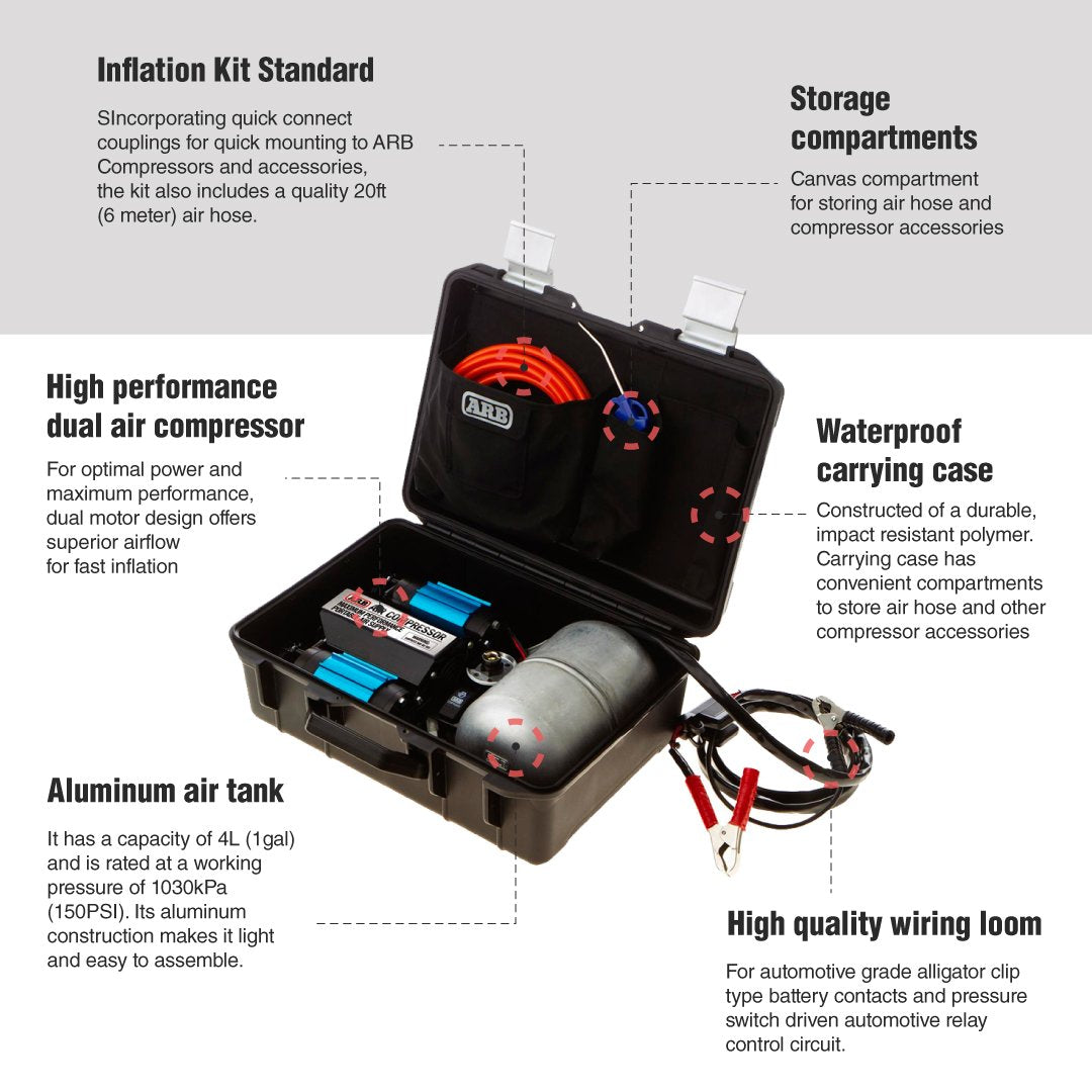 High Performance Twin On-Board Compressor Kit - 24V ARB CKMTP24