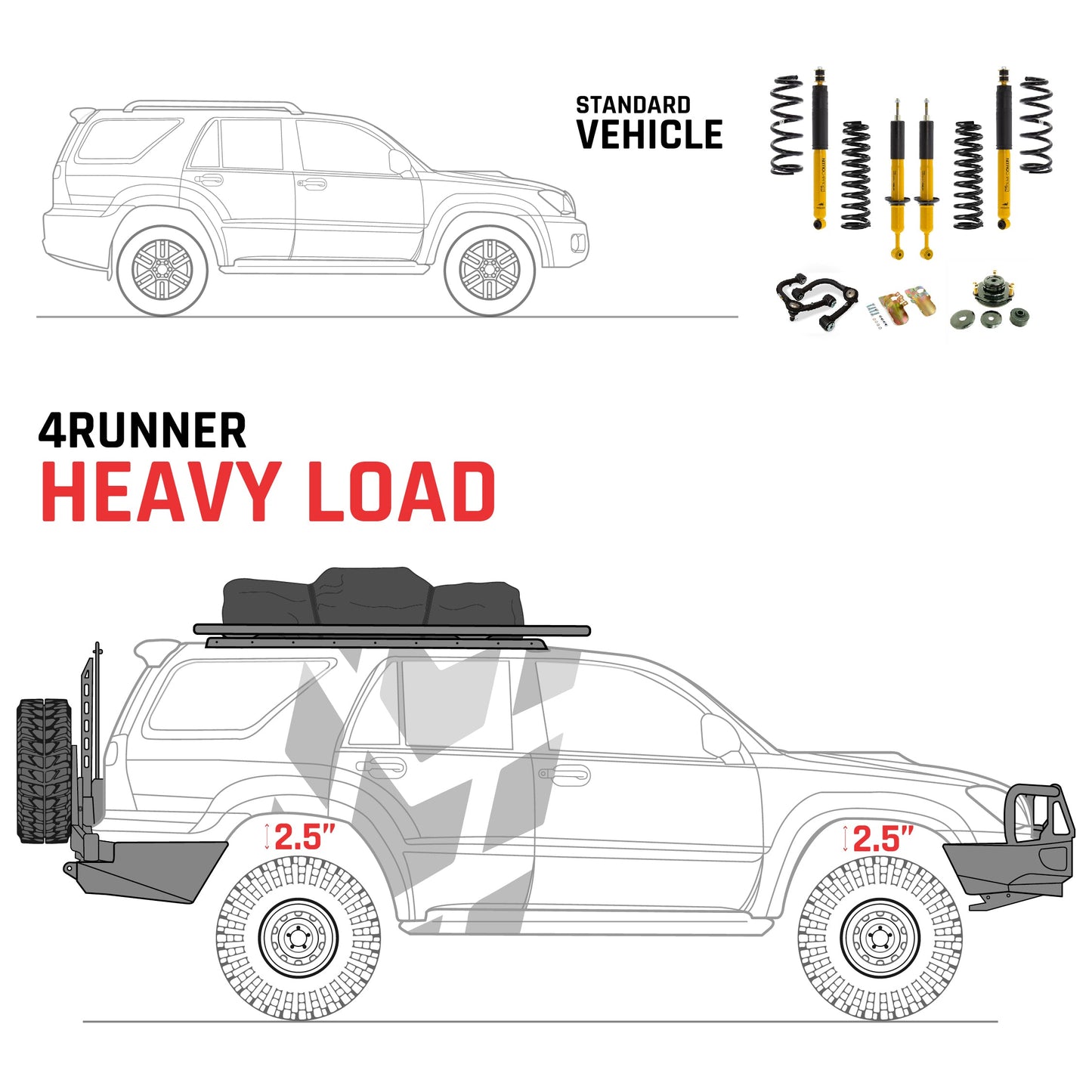 OME 2.5" inch 4Runner 03-09 Lift Kit (Heavy Load) Old Man Emu Suspension OME4R-4GEN Fits 4th Gen Toyota 4Runner