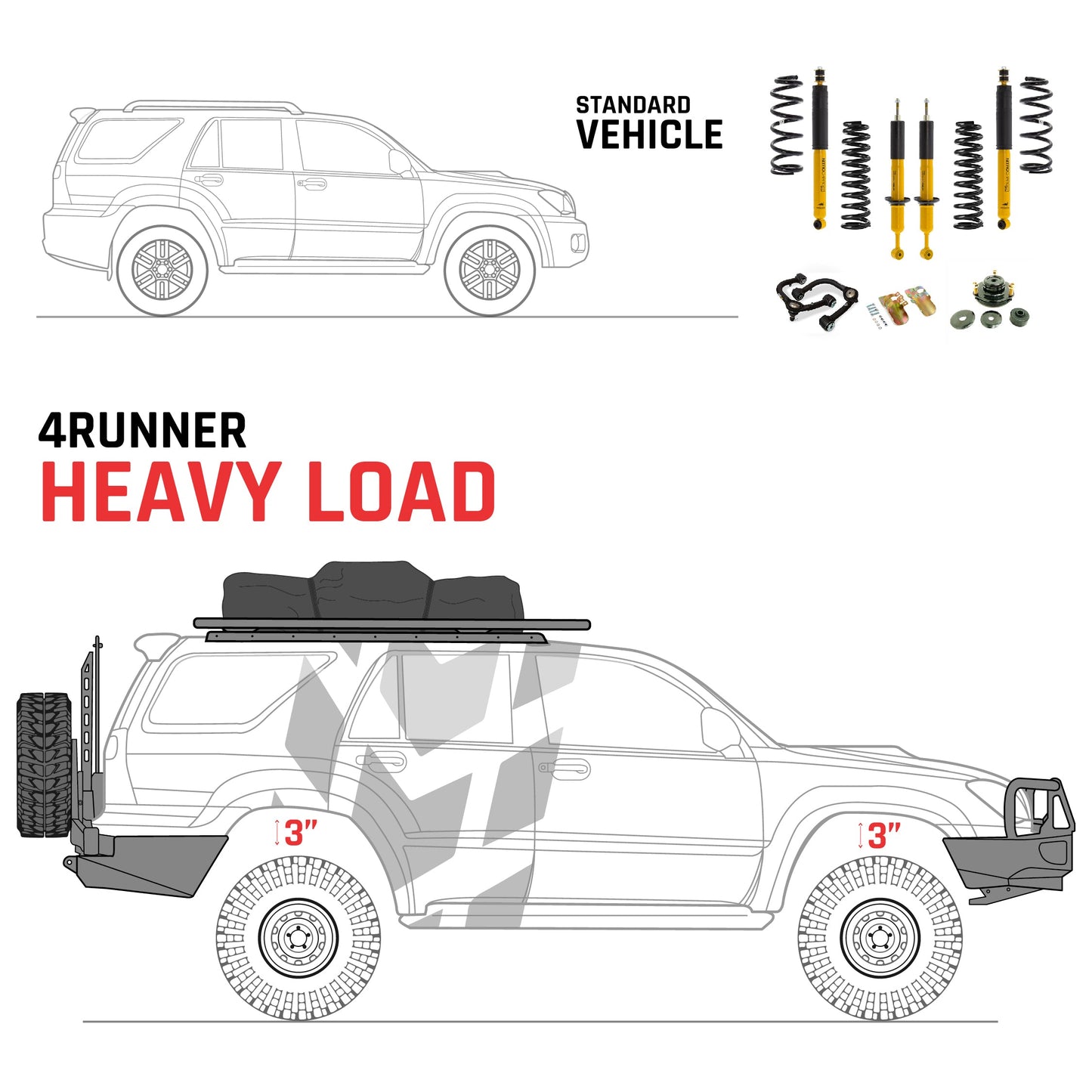 OME 3" inch 4Runner 03-09 Lift Kit (Heavy Load) Old Man Emu Suspension OME4R-4GEN Fits 4th Gen Toyota 4Runner