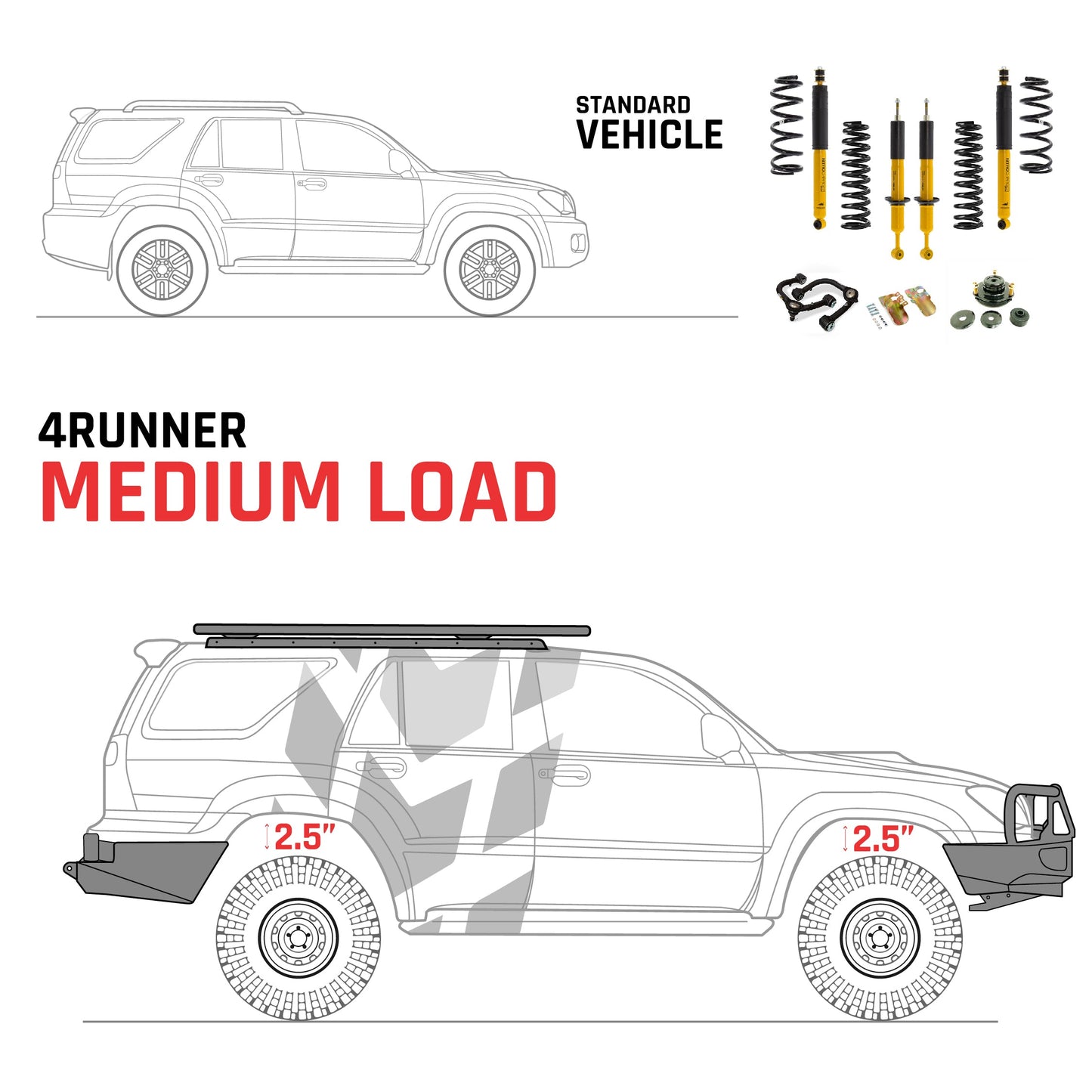 OME 2.5" inch 4Runner 03-09 Lift Kit (Medium Load) Old Man Emu Suspension OME4R-4GEN Fits 4th Gen Toyota 4Runner