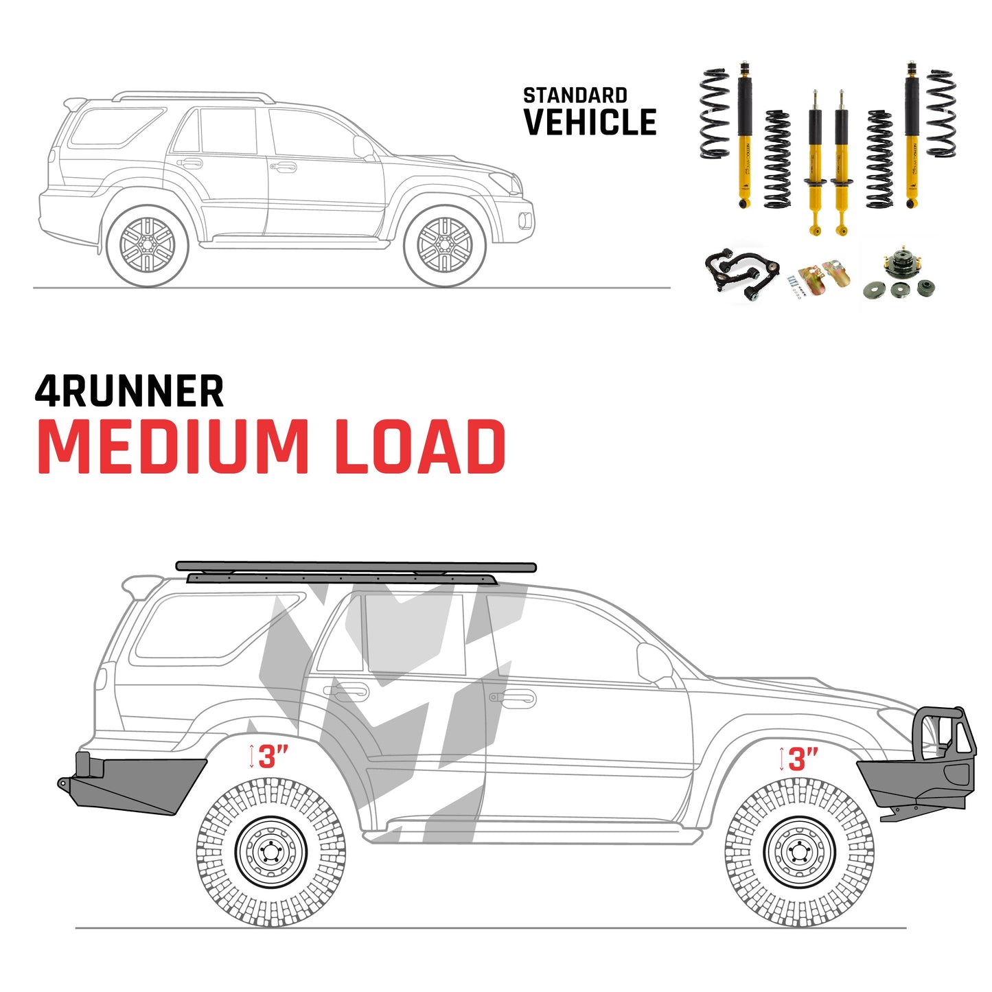 OME 3" inch 4Runner 03-09 Lift Kit (Medium Load) Old Man Emu Suspension OME4R-4GEN Fits 4th Gen Toyota 4Runner