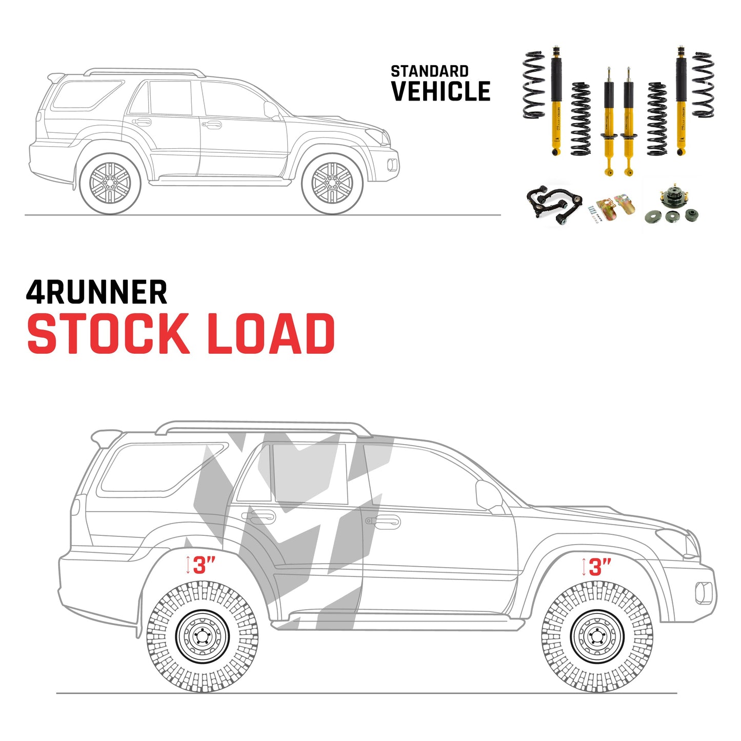 OME 3" inch 4Runner 03-09 Lift Kit (Stock Load) Old Man Emu Suspension OME4R-4GEN Fits 4th Gen Toyota 4Runner