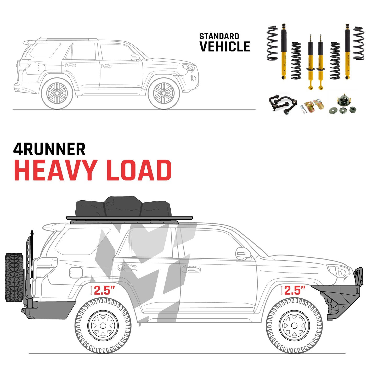 OME 2.5 inch 4Runner 10-21 Lift Kit (Heavy Load) Old Man Emu Suspension OME4R-5GEN Fits 5th Gen Toyota 4Runner