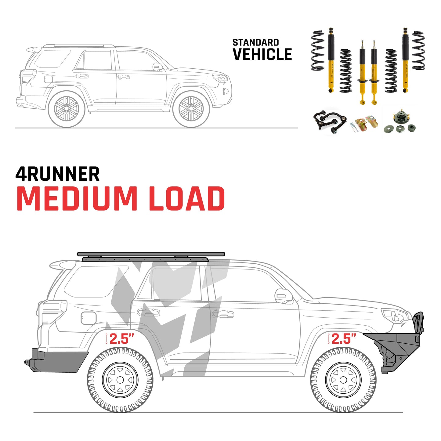 OME 2.5 inch 4Runner 10-21 Lift Kit (Medium Load) Old Man Emu Suspension OME4R-5GEN Fits 5th Gen Toyota 4Runner