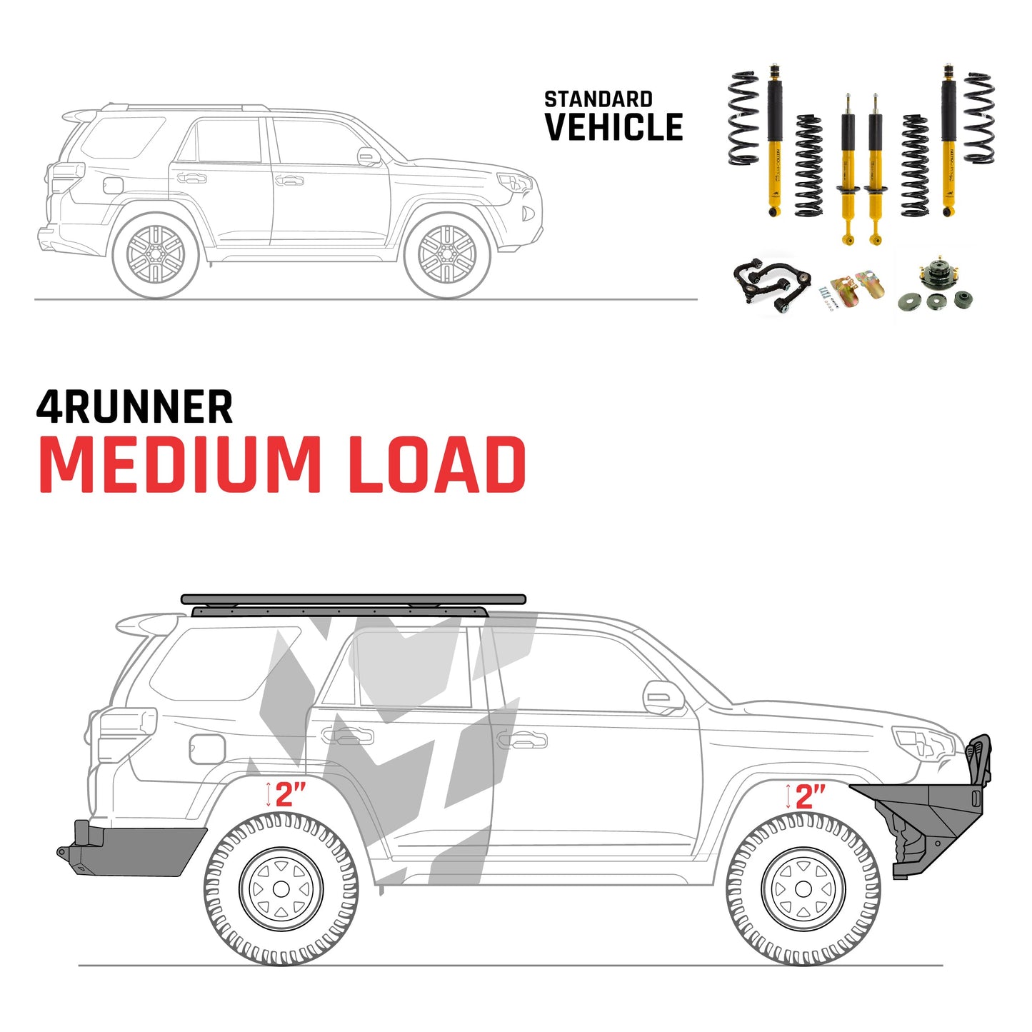 OME 2 inch 4Runner 10-21 Lift Kit (Medium Load) Old Man Emu Suspension OME4R-5GEN Fits 5th Gen Toyota 4Runner