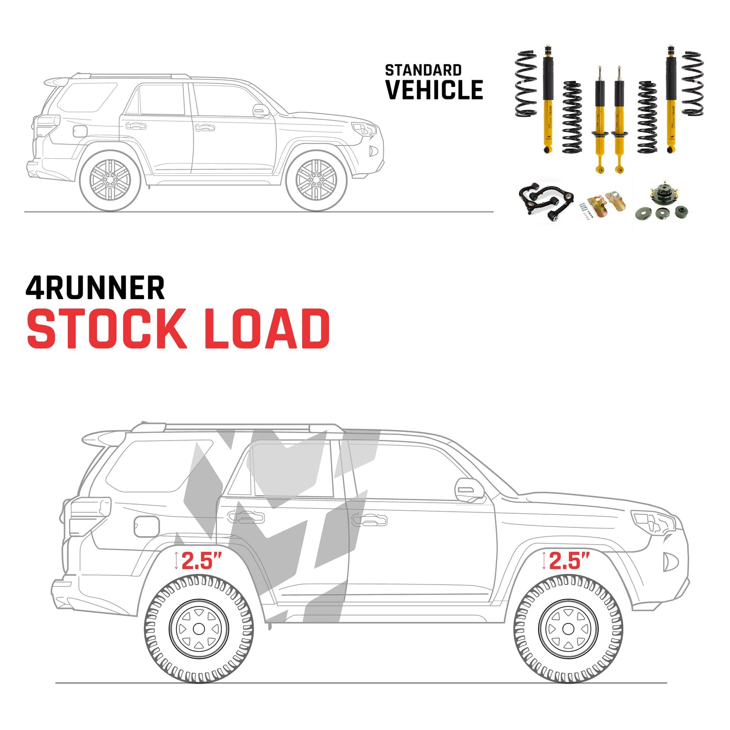 OME 2.5" inch 4Runner 03-09 Lift Kit (Stock Load) Old Man Emu Suspension OME4R-4GEN Fits 4th Gen Toyota 4Runner