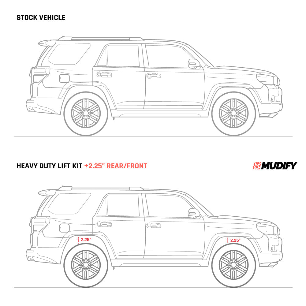 OME 2.5 - 3 inch 4Runner 10-21 Lift Kit (Heavy Load) Old Man Emu Suspension OME4R10 fits 5th Gen 4Runner