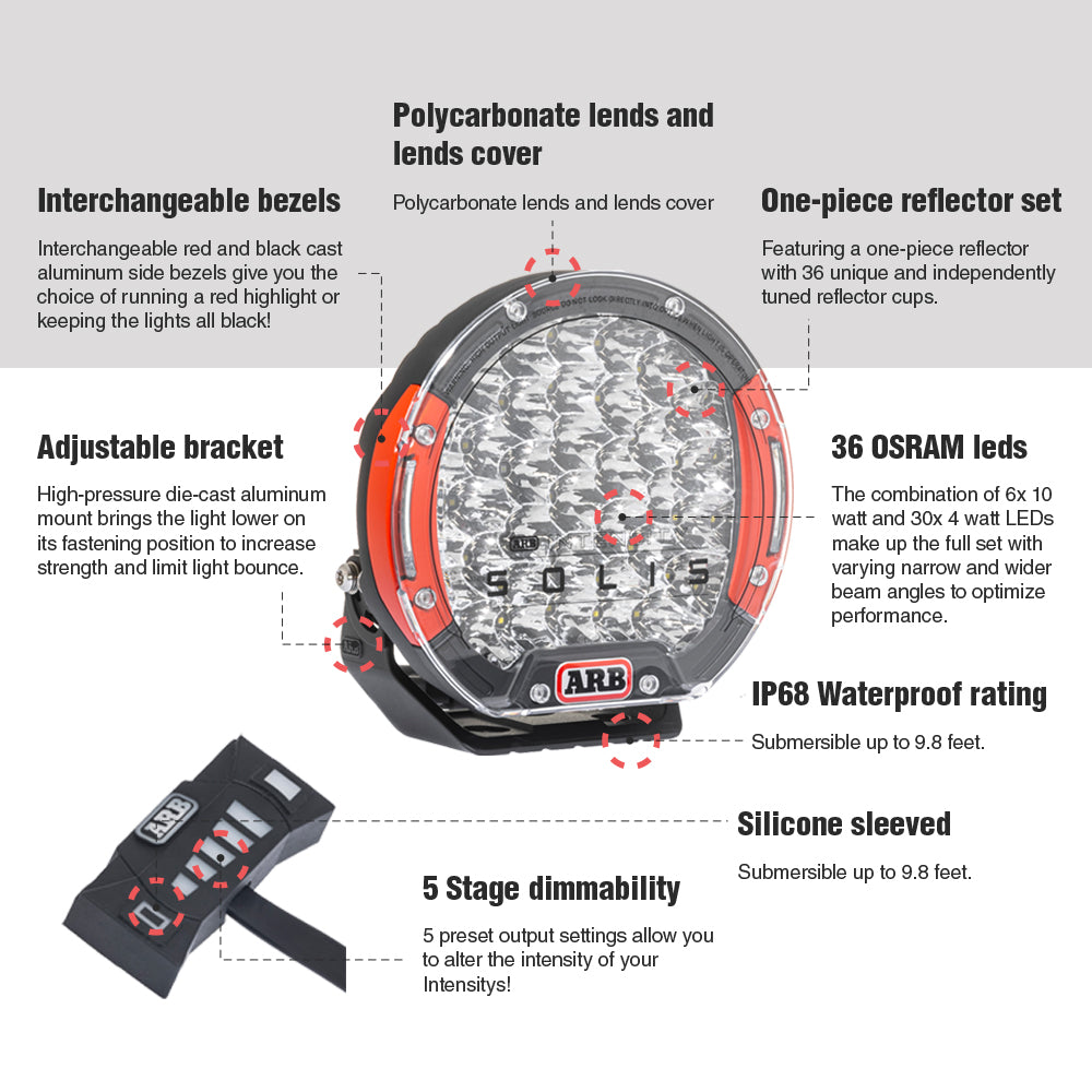 Intensity Solis 36 Spot Light ARB SJB36S (individual)