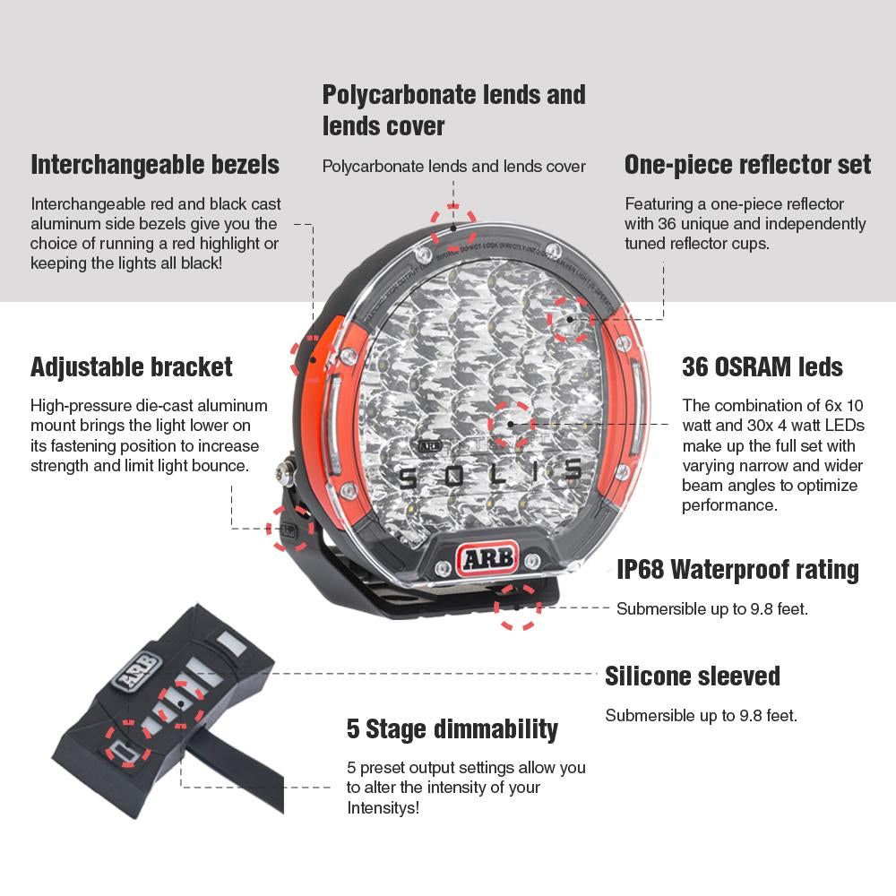 ARB Intensity Solis Lighting Kit + Wiring Loom (FLOOD/FLOOD)  SJB36F / SJBHARN