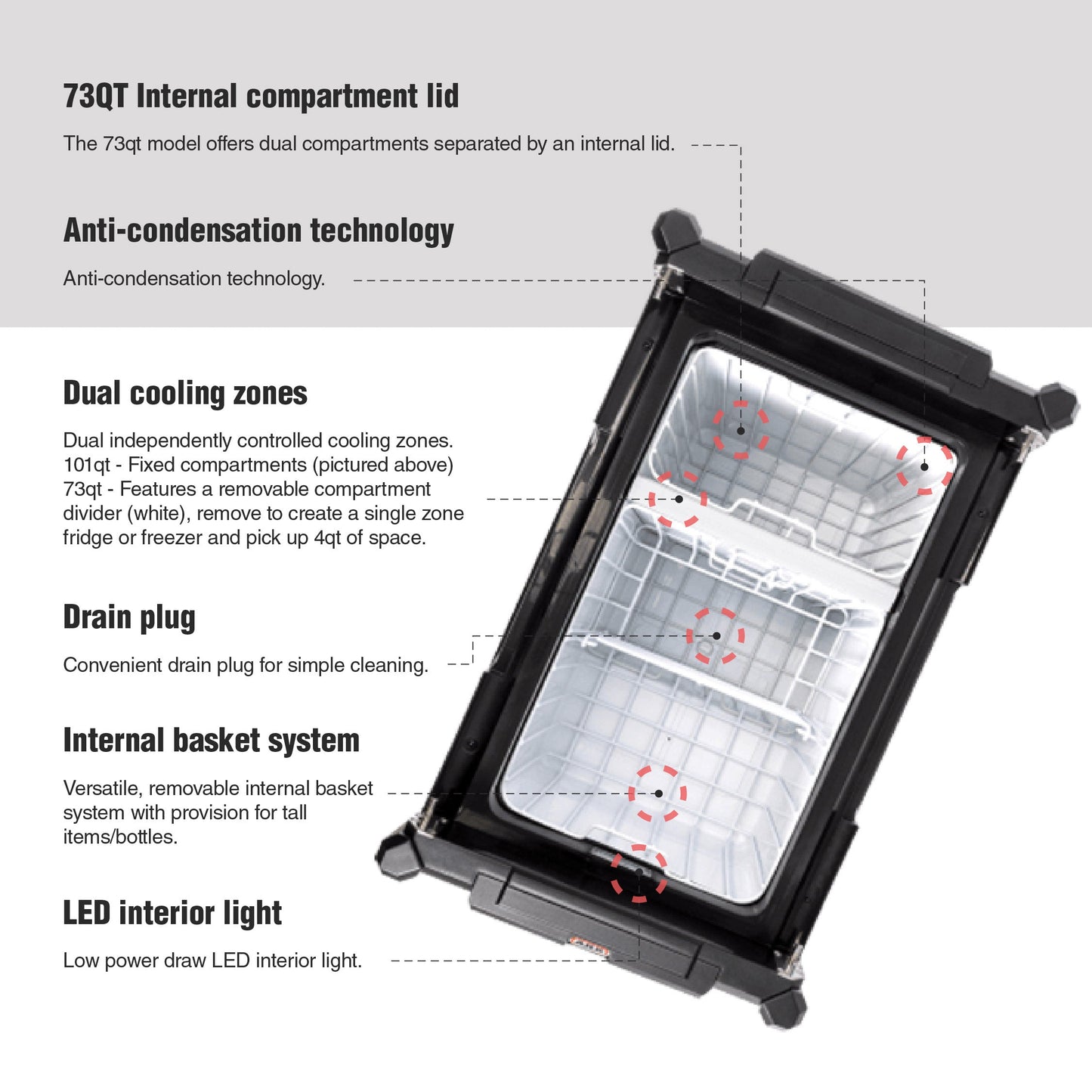 ARB ZERO Portable Fridge 73 Quart Dual Zone Portable Freezer 10802692 Mudify