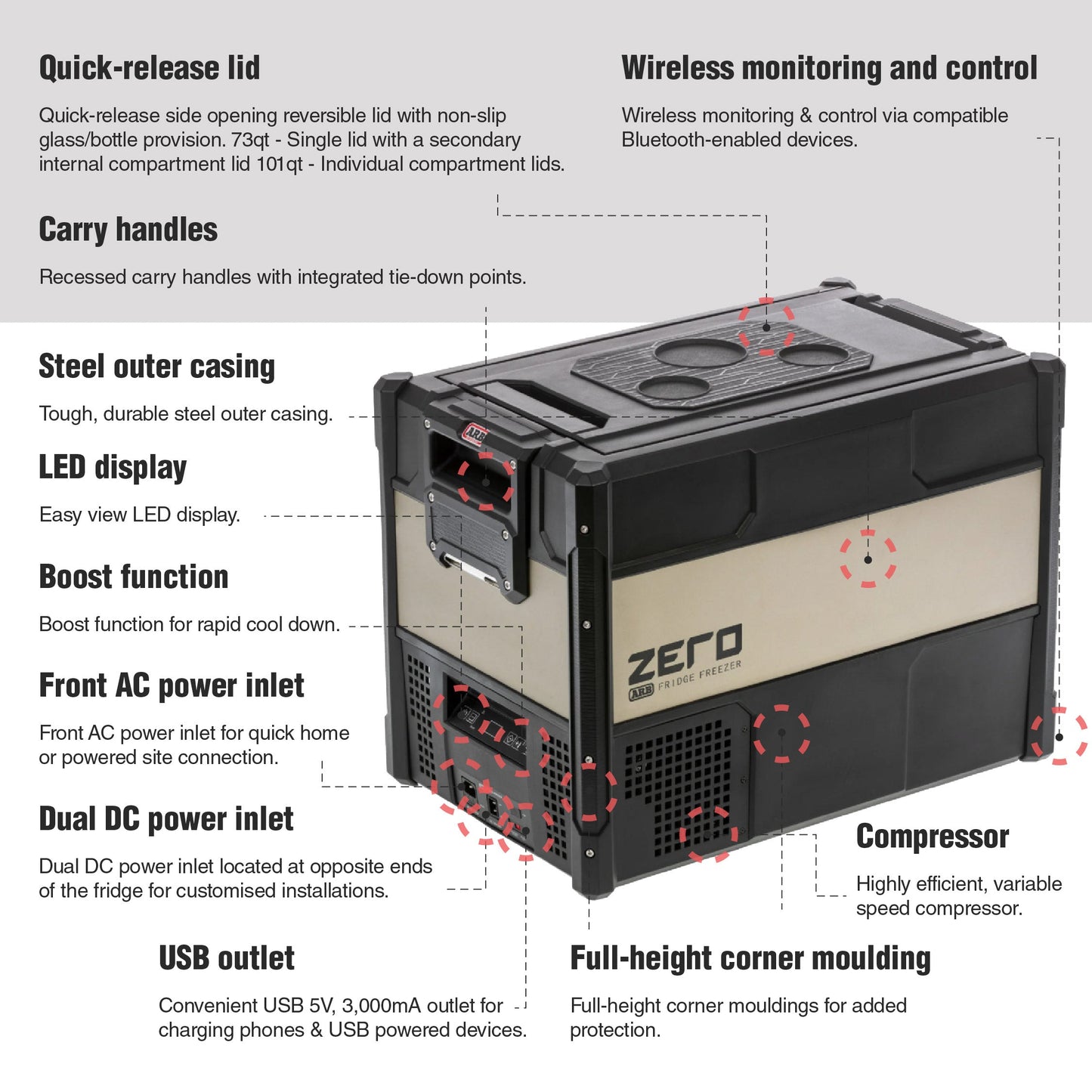 ARB ZERO Portable Fridge 101 Quart Dual Zone Portable Freezer 10802962 Mudify