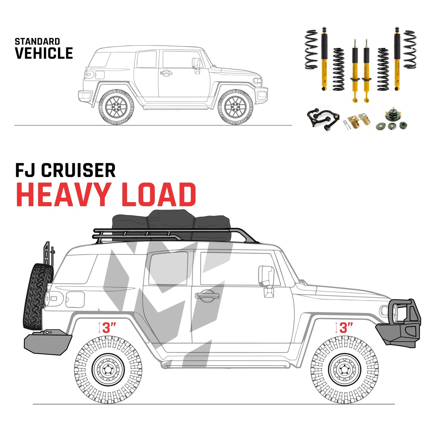 OME 3 inch FJ Cruiser 10-21 Lift Kit (Heavy Load) Old Man Emu Suspension OMEFJ-5GEN Fits 5th Gen Toyota FJ Cruiser