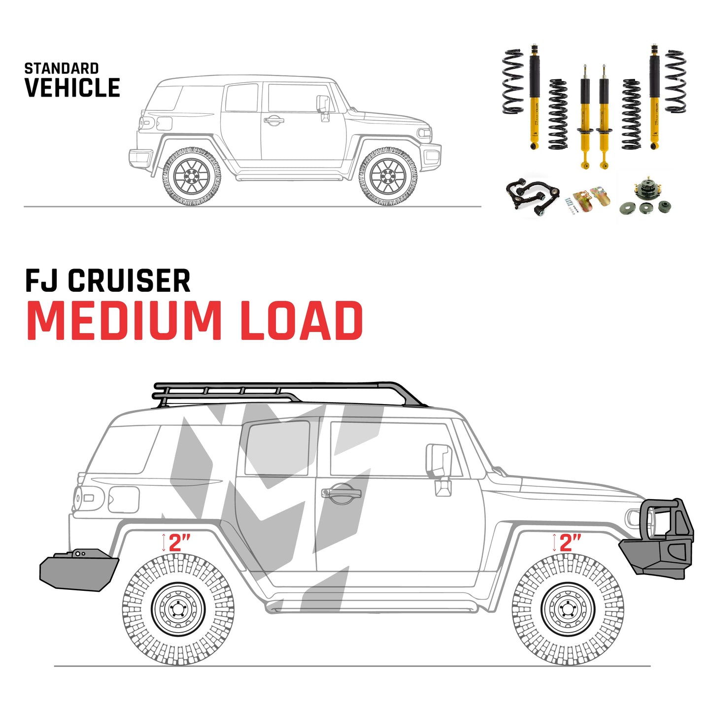 OME 2 inch FJ Cruiser 10-21 Lift Kit (Medium Load) Old Man Emu Suspension OMEFJ-5GEN Fits 5th Gen Toyota FJ Cruiser