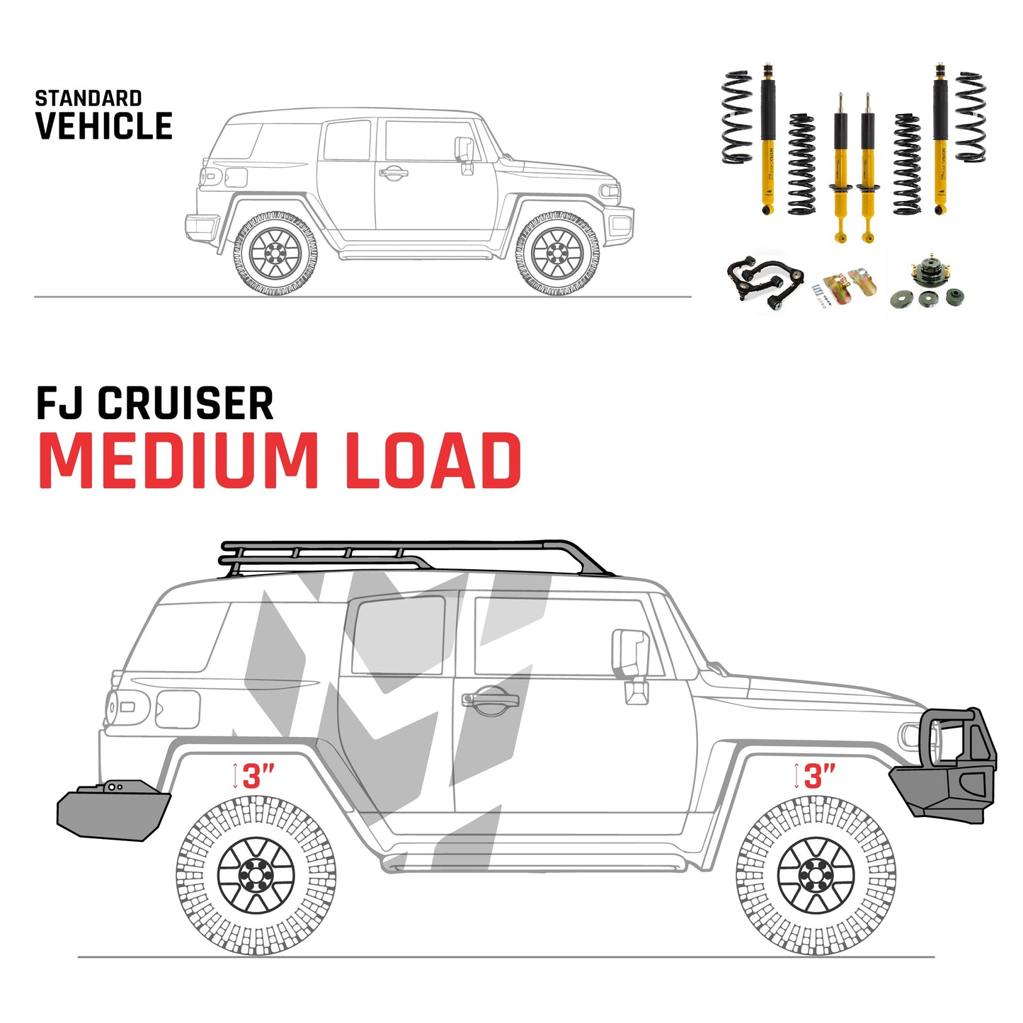 OME 3 inch FJ Cruiser 10-21 Lift Kit (Medium Load) Old Man Emu Suspension OMEFJ-5GEN Fits 5th Gen Toyota FJ Cruiser