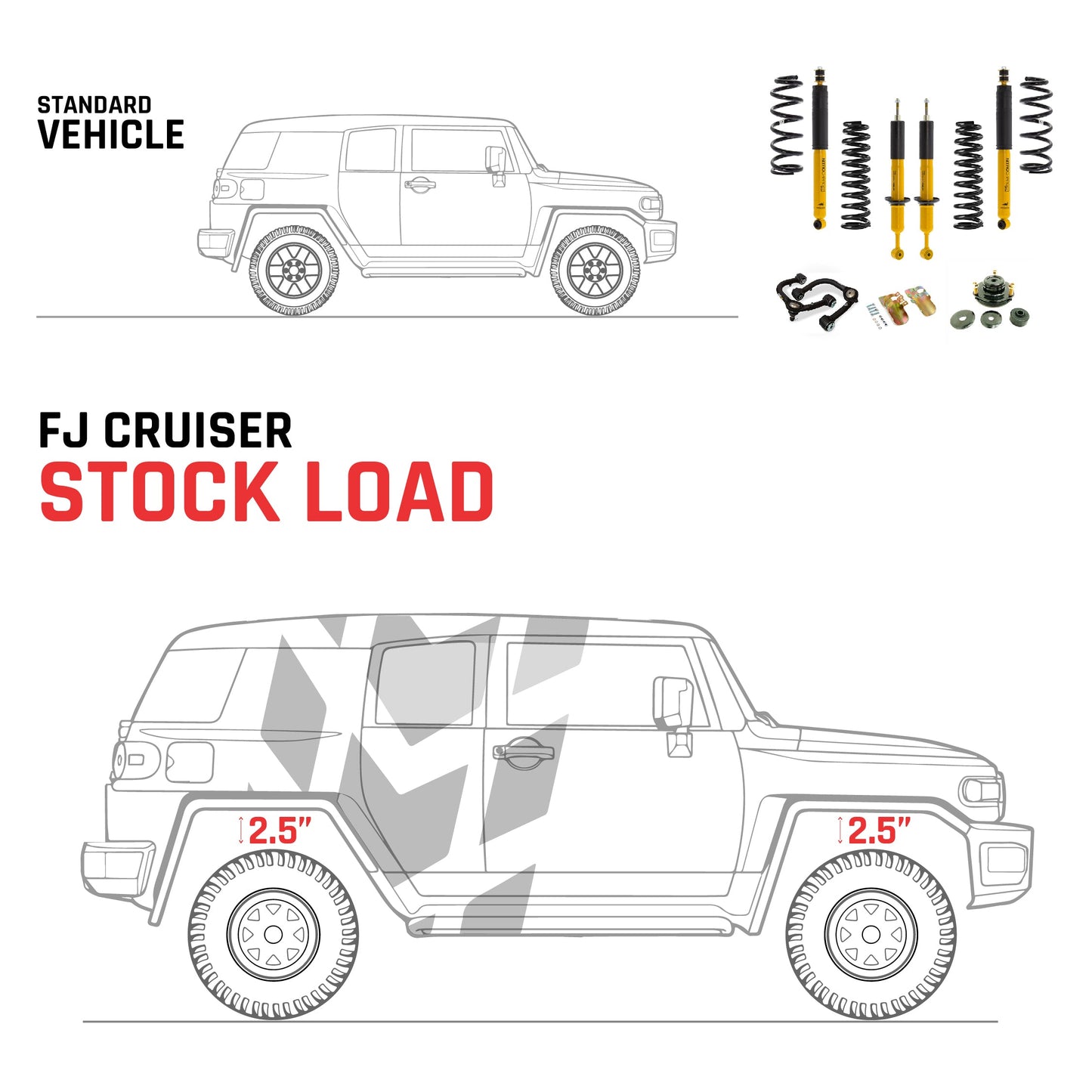 OME 2.5 inch FJ Cruiser 10-21 Lift Kit (Stock Load) Old Man Emu Suspension OMEFJ-5GEN Fits 5th Gen Toyota FJ Cruiser