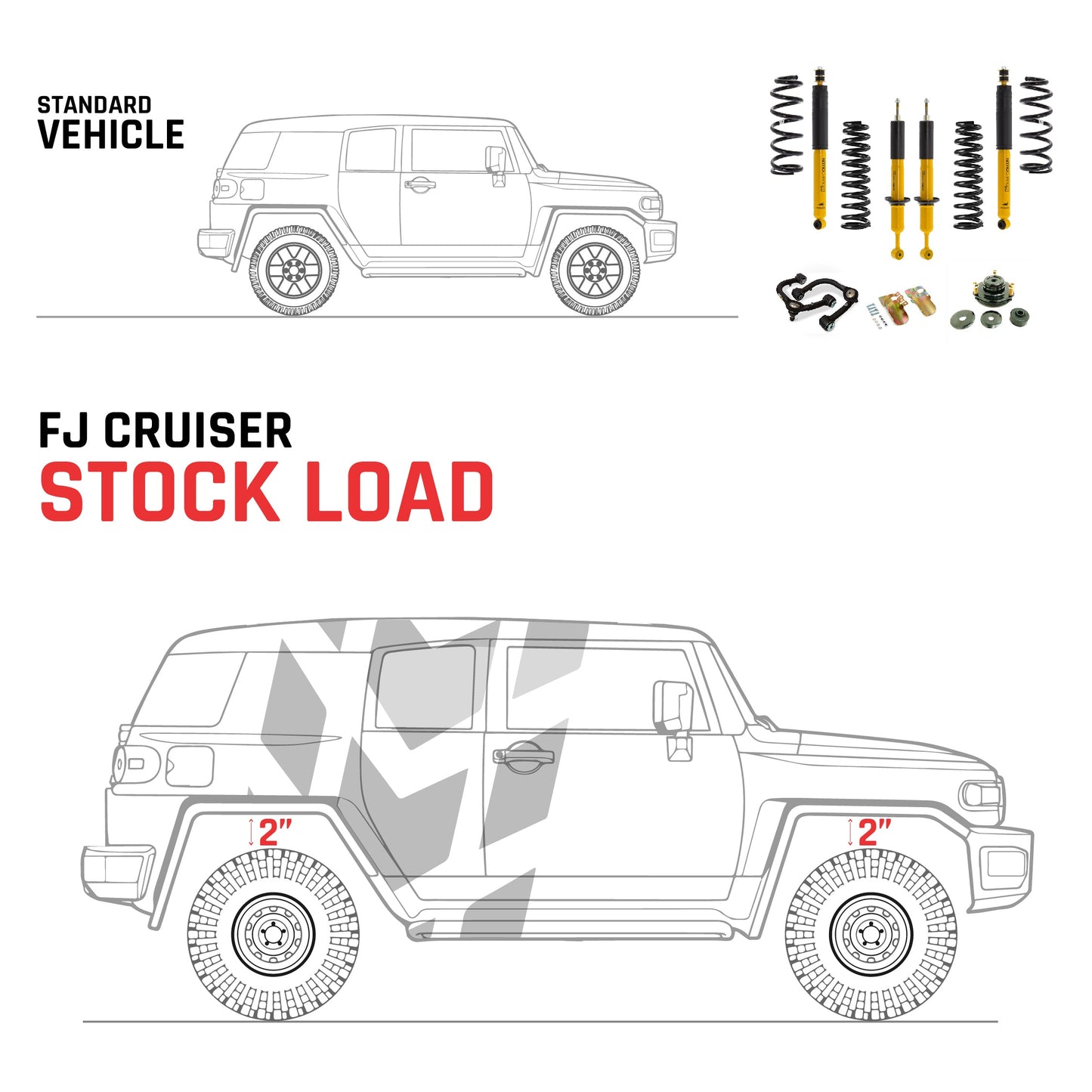 OME 2 inch FJ Cruiser 10-21 Lift Kit (Stock Load) Old Man Emu Suspension OMEFJ-5GEN Fits 5th Gen Toyota FJ Cruiser