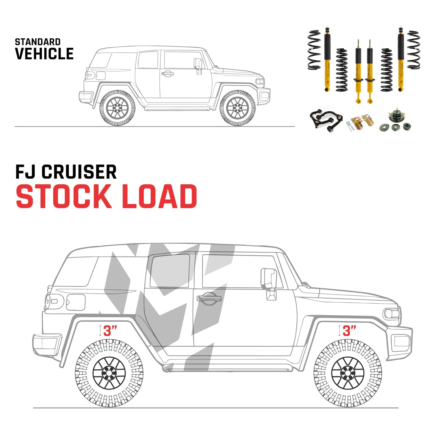 OME 3" inch FJ Cruiser 03-09 Lift Kit (Stock Load) Old Man Emu Suspension OMEFJ-4GEN Fits 4th Gen Toyota FJ Cruiser