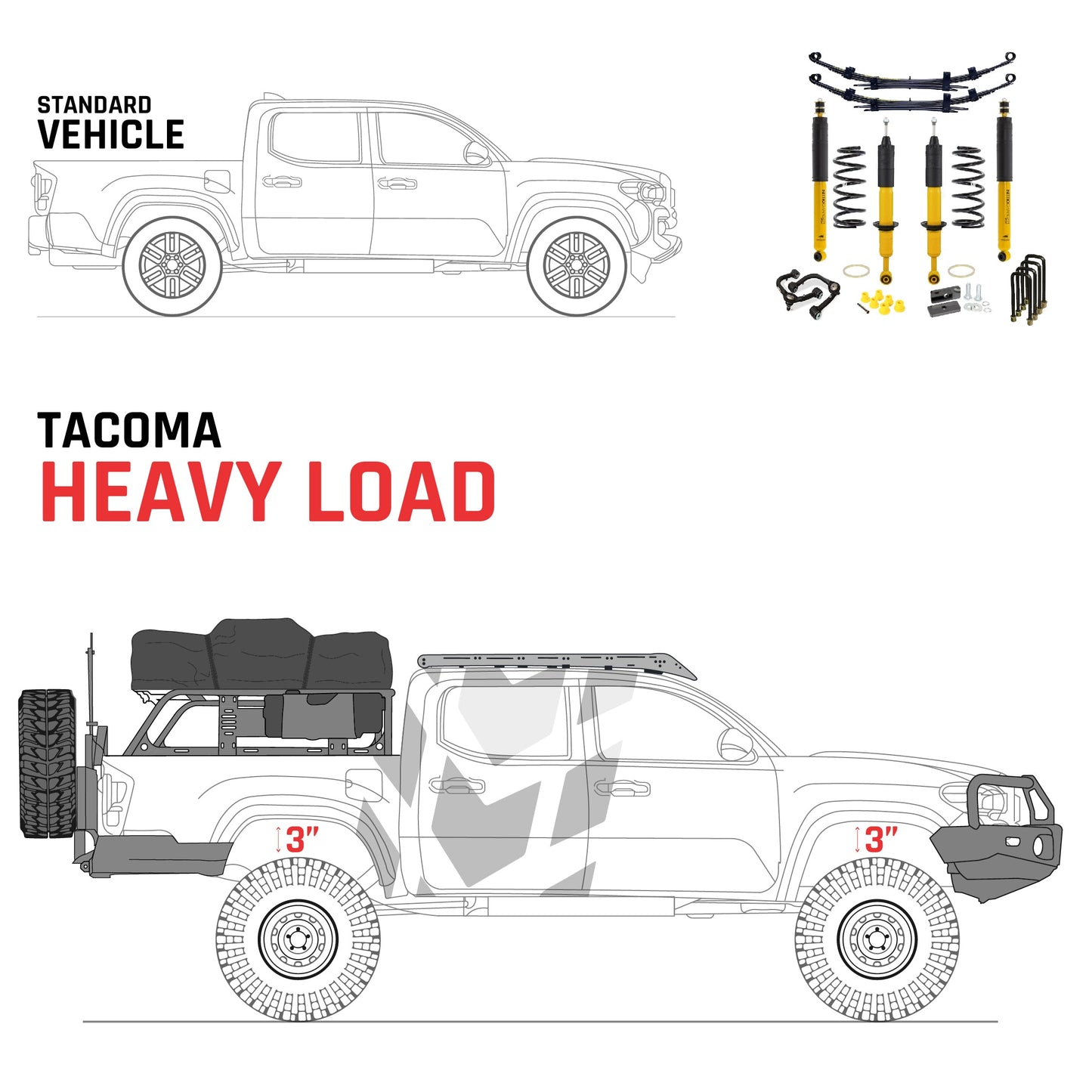 OME 3 inch Tacoma 16-21 Lift Kit (Heavy Load) Old Man Emu Suspension OMETAC-3GEN-3HVY Fits 3rd Gen Toyota Tacoma