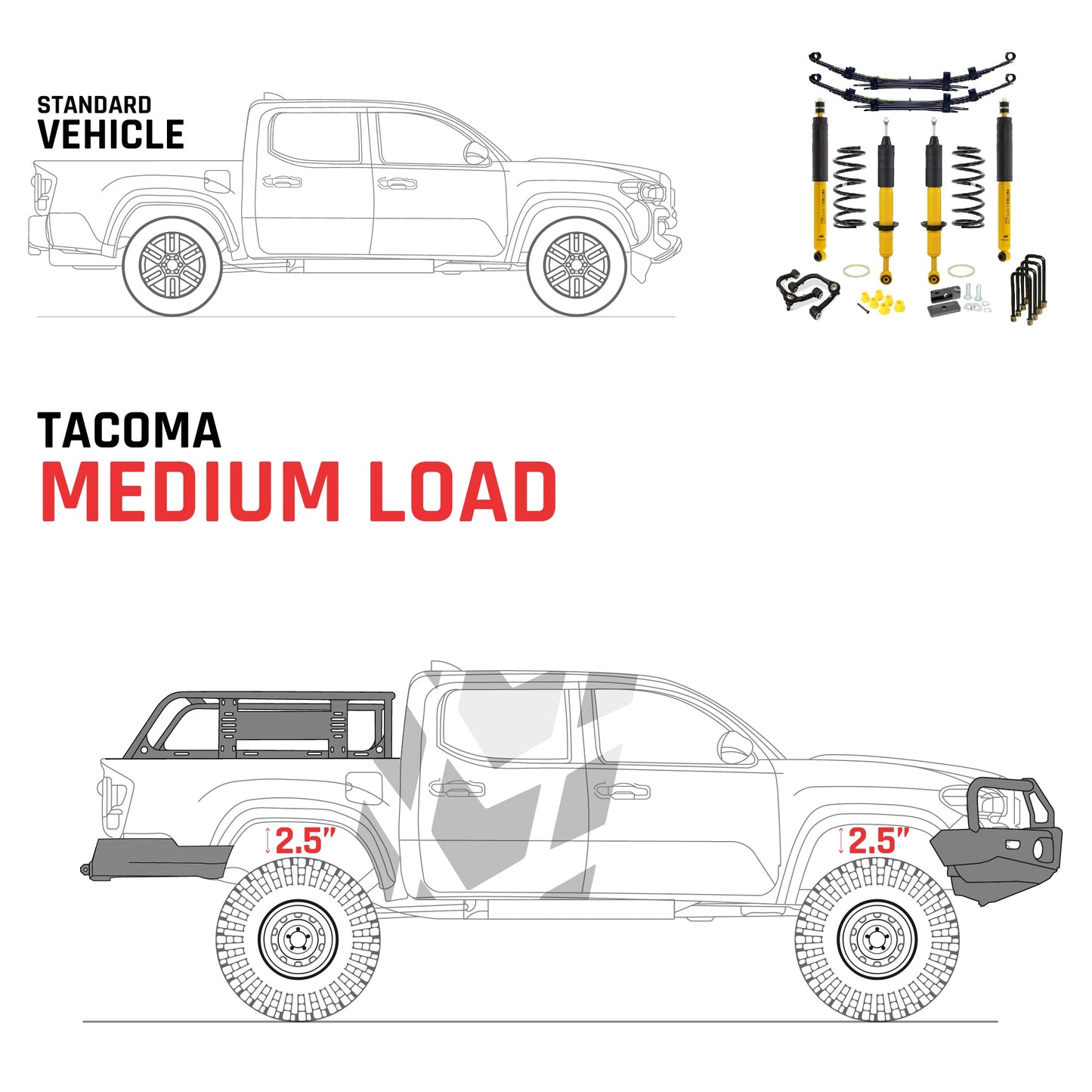 OME 2.5 inch Tacoma 16-21 Lift Kit (Medium Load) Old Man Emu Suspension OMETAC-3GEN-2.5MED Fits 3rd Gen Toyota Tacoma