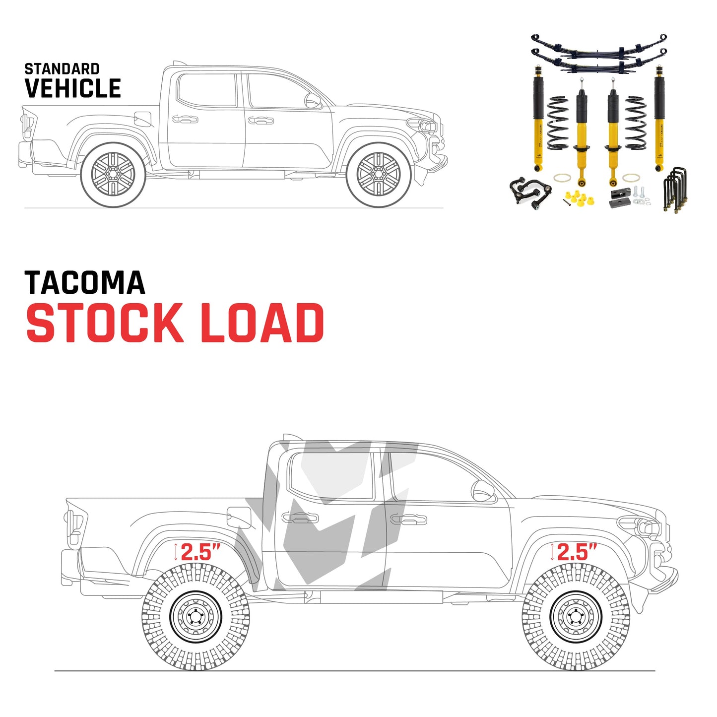 OME 2.5 inch Tacoma 16-21 Lift Kit (Stock Load) Old Man Emu Suspension OMETAC-3GEN-2.5STC Fits 3rd Gen Toyota Tacoma