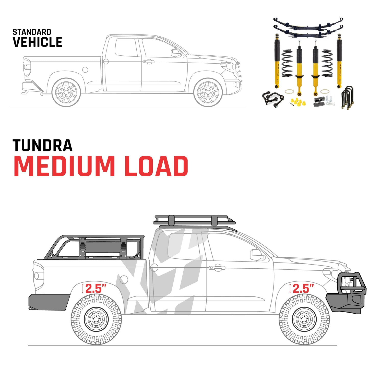 OME 2.5 inch Tundra 07-21 Lift Kit (Medium Load) Old Man Emu Suspension OMETUN-0721 Fits 07+ Gen Toyota Tundra