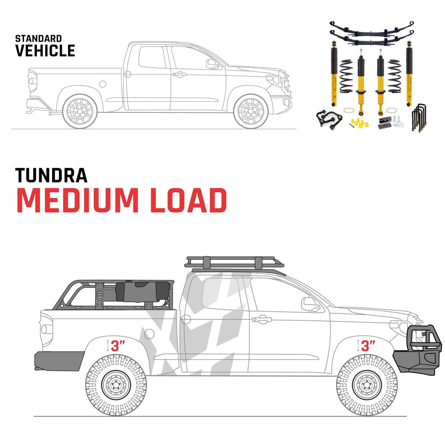 OME 3 inch Tundra 07-21 Lift Kit (Medium Load) Old Man Emu Suspension OMETUN-0721 Fits 07+ Gen Toyota Tundra