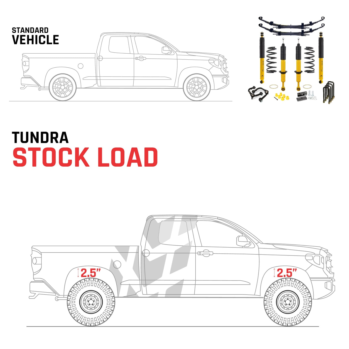 OME 2.5 inch Tundra 07-21 Lift Kit (Stock Load) Old Man Emu Suspension OMETUN-0721 Fits 07+ Gen Toyota Tundra