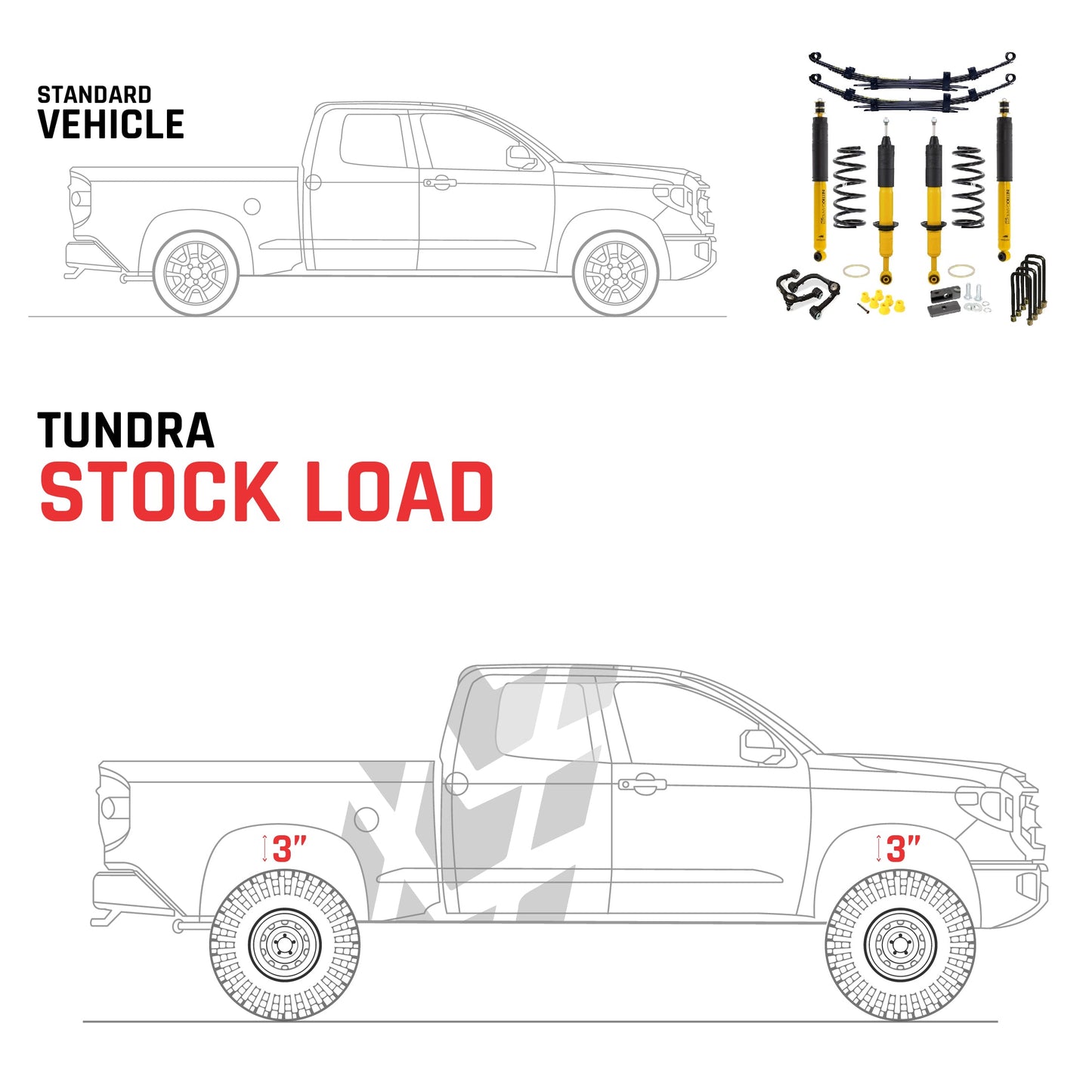 OME 3 inch Tundra 07-21 Lift Kit (Stock Load) Old Man Emu Suspension OMETUN-0721 Fits 07+ Gen Toyota Tundra